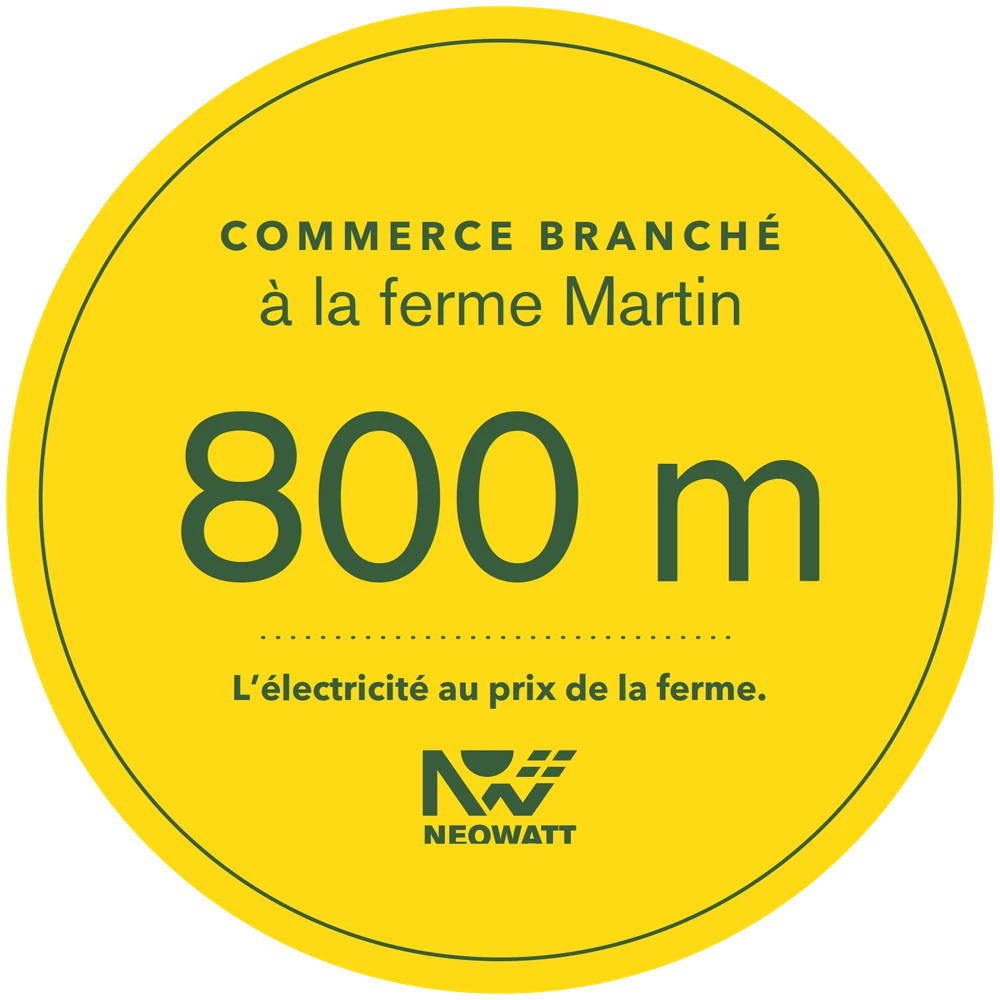 Round sun yellow sticker: Commerce branché à la ferme Martin, 800 m, L’électricité au prix de la ferme, and the NEOWATT logo