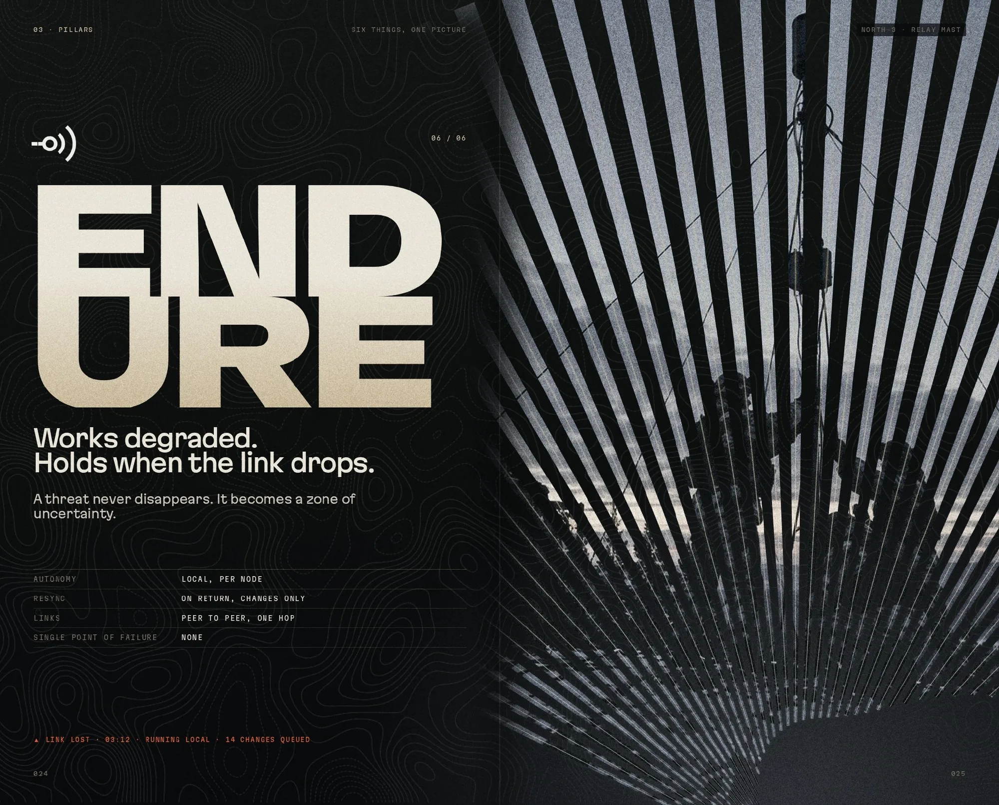 Double page Endure : ENDURE en capitales larges, un mât relais vu à travers ses lignes de vue, LINK LOST en orange signal