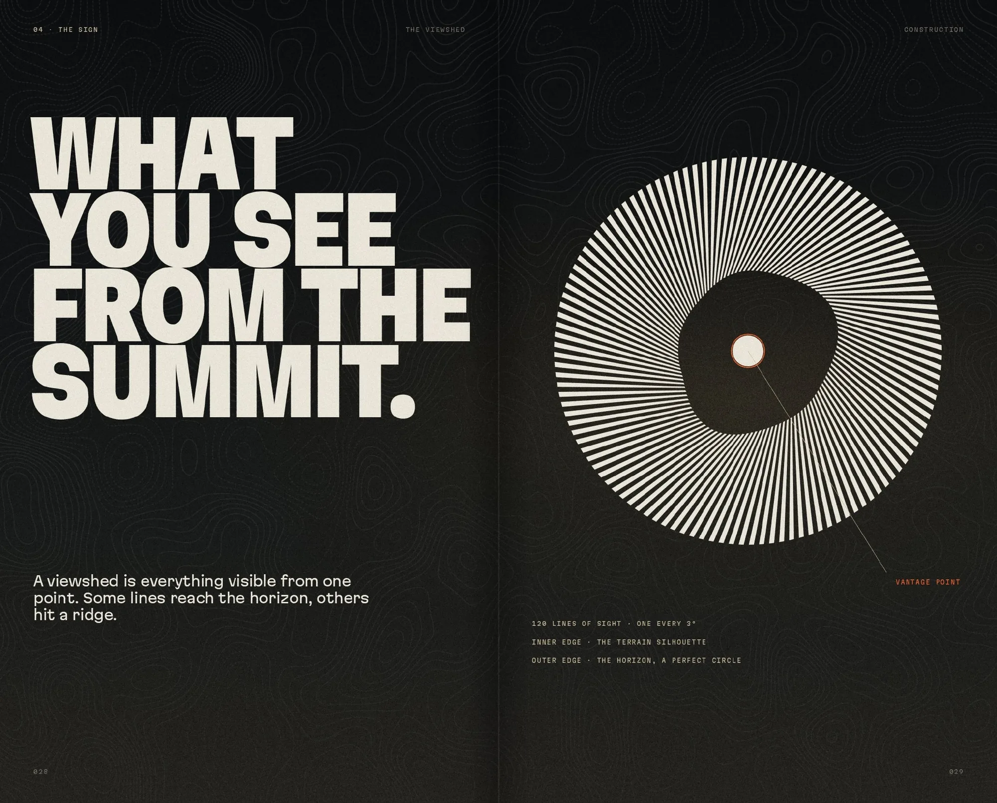 Double page du signe : WHAT YOU SEE FROM THE SUMMIT, et le bassin de visibilité avec son point de vue