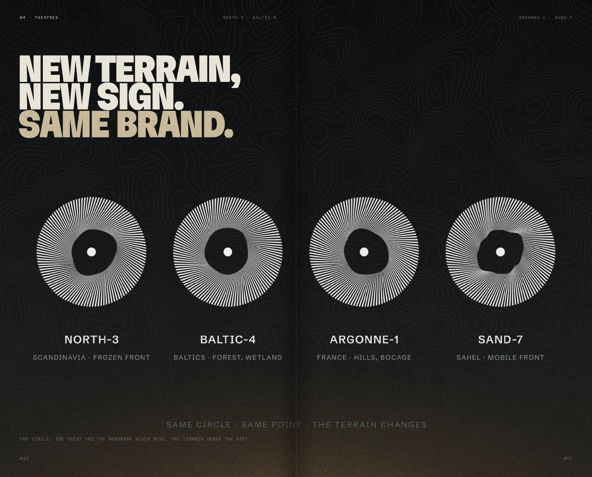 Double page théâtres : nouveau terrain, nouveau signe, même marque, quatre signes pour NORTH-3, BALTIC-4, ARGONNE-1 et SAND-7